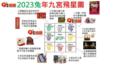 2023兔年財位|風水2023蘇民峰｜兔年家居／辦公室佈局：催財運、催桃花、化是